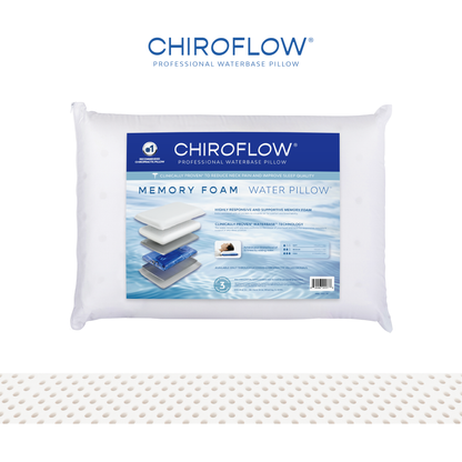 Chiroflow Premium Memory Foam Water Pillows - 4 Pack