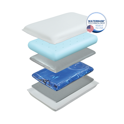 Cooling Gel Memory Foam + Down Alternative (Discovery 2 Pack)